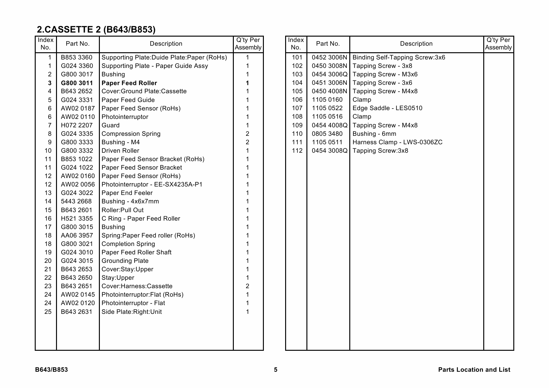 RICOH Options B643 B853 PAPER-CASSETTE-TYPE-240 Parts Catalog PDF download-2